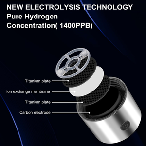 2025 Customizable Logo Christmas USB <b>Water</b> Bottle Generator SPE/PEM Electrolysis Technology Gift 460ML Household 1000ppb Port - Product Image 2