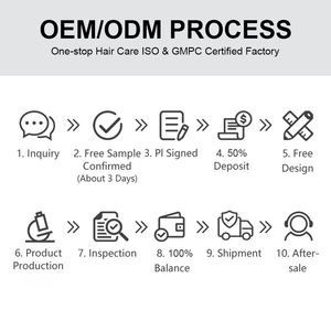 Sérum capillaire adoucissant et nourrissant à base d'élixir marocain 75ml avec logo personnalisé - Product Image 5