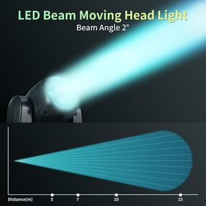 ลำแสงเหล็ก18ชิ้น Gobo ลำแสงเคลื่อนที่ได้สำหรับเวทีปืนเหล็กความสว่างสูง200วัตต์ - Product Image 2