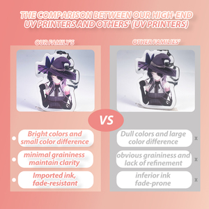 Hanxin âm mưu quà tặng, công ty Quà tặng khuyến mãi, hàng loạt giá thấp, số lượng lớn các điểm tùy chỉnh tùy chỉnh Acrylic Keychain - Product Image 4