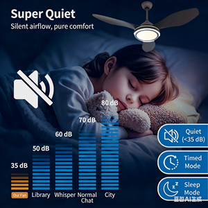 Best Modern Industrial <b>Light</b> <b>LED</b> Plywood Ceiling Fan with 3 Blades 6-Speed DC Motor Smart Remote <b>Control</b> Dimmable & High CRI 95 - Product Image 4