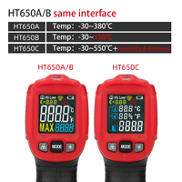 HABOTEST HT650A termometer dapur inframerah Digital, termometer dapur non-kontak Laser merah IP55 bahan ABS ODM/OEM memasak makanan Pizza baterai