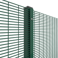 Hoogzichtbare 358 Clearvu omheining, poedercoating, anti-klim paneel voor datacenters