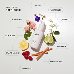 <span class=keywords><strong>Crema</strong></span> per <span class=keywords><strong>capelli</strong></span> <span class=keywords><strong>idratante</strong></span> anticrespo naturale per <span class=keywords><strong>capelli</strong></span> e protezione contro il calore con Jackfruit e estratto di barbabietola - Product Image 3