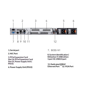 <span class=keywords><strong>Dell</strong></span> PowerEdge <span class=keywords><strong>R360</strong></span> 1U Rack-<span class=keywords><strong>Server</strong></span> mit Xeon E-2434, 16GB DDR5-Speicher, 2TB Festplatte, 600W Netzteil für drei Jahre - Product Image 4