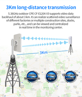 Pont sans fil extérieur OEM/ODM 5.8Ghz 300Mbps antenne WiFi COMFAST CPE extérieur point à point