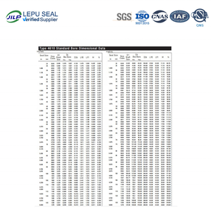Joint de pompe à <span class=keywords><strong>cartouche</strong></span> simple et double de type 4610 de grande marque - Product Image 6