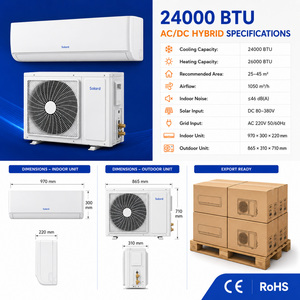 เครื่องปรับอากาศพลังงานแสงอาทิตย์ 24000 BTU แบบไฮบริดติดผนัง สำหรับทำความเย็นและความร้อน ใช้ได้กับบ้าน วิลล่า สำนักงาน ร้านค้า รุ่น SLD-ACDC24K-A SLD-ACD - Product Image 6