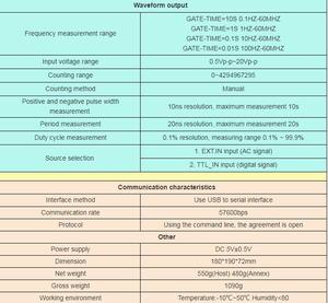 Mhs5200a điều khiển số đầy đủ chức năng kênh đôi <span class=keywords><strong>DDS</strong></span> tùy ý sóng tín hiệu nguồn máy phát tần số đếm - Product Image 6