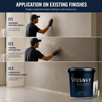 Fabricant de microciment de Foshan, peinture pour sols, peinture imperméable, microciment pour murs