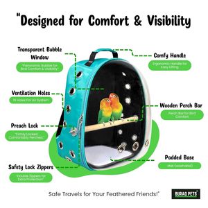 Sac à dos de transport pour oiseaux, design transparent à l'avant avec trous de ventilation, système de transport confortable pour les perroquets et les petits animaux - Product Image 5