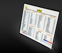 Cadre d'affichage lumineux en aluminium rétroéclairé pour menu, boîte à lumière LED pour publicité cinématographique