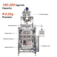 Machine d'emballage automatique multi-voies CE pour sachets de pâte humide pour chats, liquides visqueux (miel) en stick pack avec réservoir de mélange