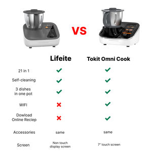 Lifeite Auto <span class=keywords><strong>Cook</strong></span> 21-en-1 Multifonction Bébé Robot Culinaire Mélangeur Smart Cuisson Machine <span class=keywords><strong>Recettes</strong></span> Guidées - Product Image 2