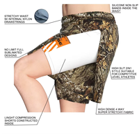 Short de compression 2-en-1 pour le soutien musculaire, avec fente haute, sans besoin de sous-vêtements supplémentaires, idéal pour l'entraînement et la compétition MMA
