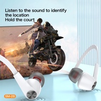 Pengiriman Cepat Grosir Harga Murah Earphone Wired In-ear 3.5mm Bass Kaya Nyaman Dipakai Logo Custom Rantai Toko Panjang Kabel 1.2m