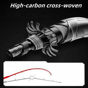 Canne à pêche en fibre de carbone ultra-douce pour spinning/baitcasting, légère, micro-pêche (truite, basse, ruisseau) avec poignée en EVA - Product Image 6