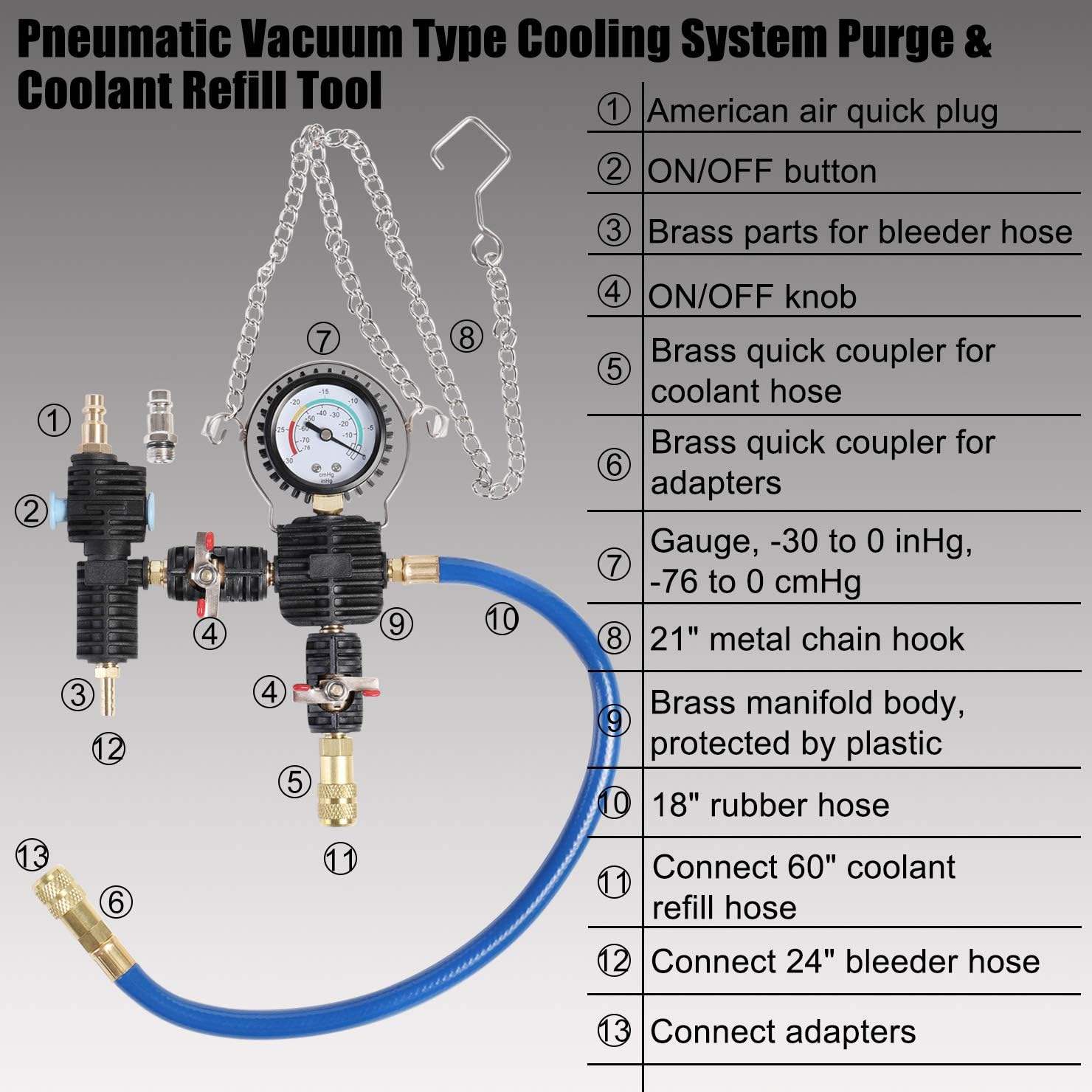 radiator pressure tester kit