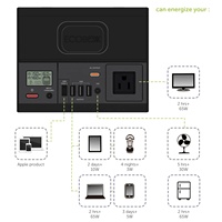 Station d'alimentation portable extérieure 150W, stockage d'énergie, chargeur mobile haute puissance 220V, panneau solaire