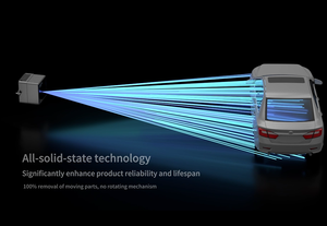 مستشعر AS5000 IP65 داخلي/خارجي مع صفيف الحالة الصلبة 10 هرتز DTOF LiDAR 50 متر مستشعر موضع العمل 10 هرتز - Product Image 3