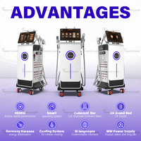 Профессиональная лазерная система Perfectlaser Multi-Mode для омоложения кожи, удаления татуировок и эпиляции
