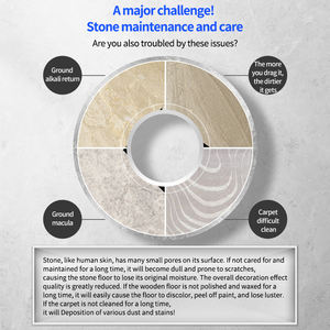 Teppich reinigungs maschine KJ523 Handschub-Boden reinigungs maschine Steinboden renovierung Polieren Wachsen Kristall oberflächen bürsten - Product Image 5