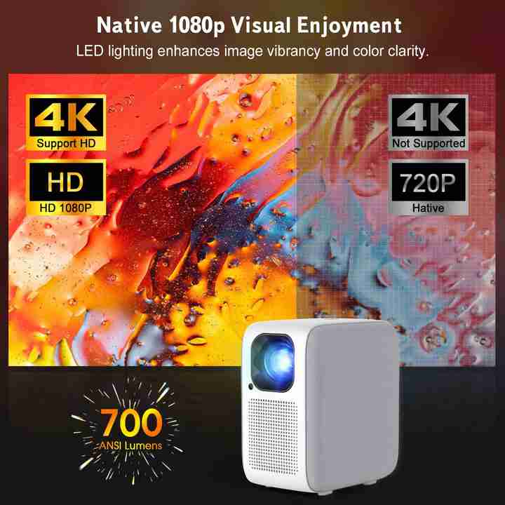 Smart Mini LED Projector 1080p 4K Support 700 ANSI Lumens LCD Display ...