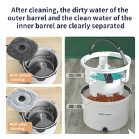 Set Mop Putar Homettler, Mop Datar Tahan Lama dengan Ember, Gagang Ajaib Ramah Lingkungan, Tingkat Dehidrasi Tinggi, Kain Mop Dapat Digunakan Kembali untuk Rumah