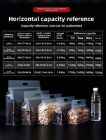 Bolsa de fondo plano transparente al por mayor, bolsa de plástico Ziplock para embalaje de alimentos con asa, bolsa de Mylar reutilizable y resellable