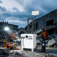 Station d'alimentation solaire haute performance 1600W avec batterie LiFePO4, longue durée de vie, design étanche pour le camping en extérieur et les situations d'urgence