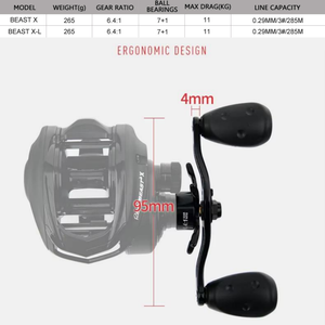 <span class=keywords><strong>Abu</strong></span> <span class=keywords><strong>garcia</strong></span> Force 6.4:1อัตราทดเกียร์, <span class=keywords><strong>Revo</strong></span> BEAST x baitcasting รอก7 + 1BB ที่ทรงพลังมาก11kg - Product Image 3