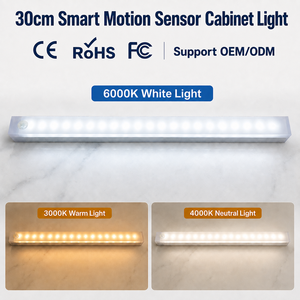 Smart Motion Sensor Modern <b>Rechargeable</b> Slim PC <b>LED</b> Cabinet <b>Light</b> Bar 3-Color Temperatures Stepless Dimming for Kitchen Wardrobe - Product Image 1