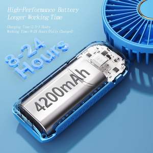 Ventilador de Mano Plegable Recargable USB de 1200mAh, de Plástico, con Manual en Inglés, para Uso Doméstico y Exterior - Product Image 3