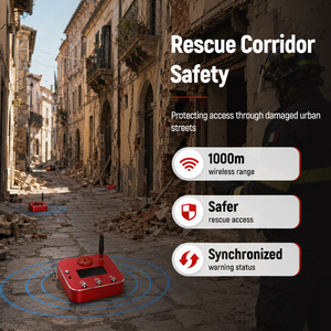 Inclinometro 001 per Monitoraggio Terremoti e Cadute di Ponti, IP66, Montaggio Magnetico, Allarme, Portata 360°, Sicurezza Ponti e Viadotti - Product Image 2