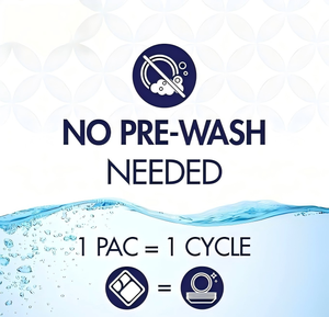 OEM Private Label eco-friendly 3-in-1 ad alta concentrazione di <span class=keywords><strong>Gel</strong></span> per lavastoviglie baccelli monouso detersivi da cucina stoviglie - Product Image 4