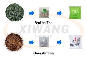 Fully Automatic Inner and Outer Bag Weighing Packing <b>Machine</b> Tea Leaves Packing <b>Machine</b> With Thread Tag - Product Image 5