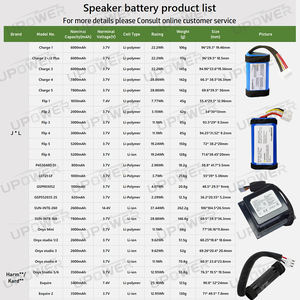 Bose Soundlink 3 II 11.1 için 2600 V 330107 mAh yedek 330105 404600 Bluetooth hoparlör hoparlör pil araçları ile - Product Image 5