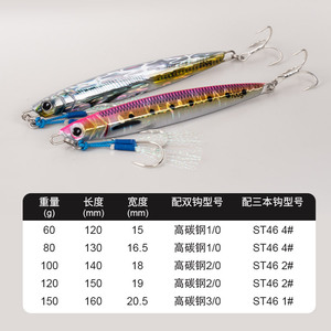 TEASER Fishing J94 Fast Jig Lure 3D rivestimento <span class=keywords><strong>pesca</strong></span> in acqua salata esche artificiali esche dure per <span class=keywords><strong>pesci</strong></span> <span class=keywords><strong>finti</strong></span> Trolling barca a terra - Product Image 2