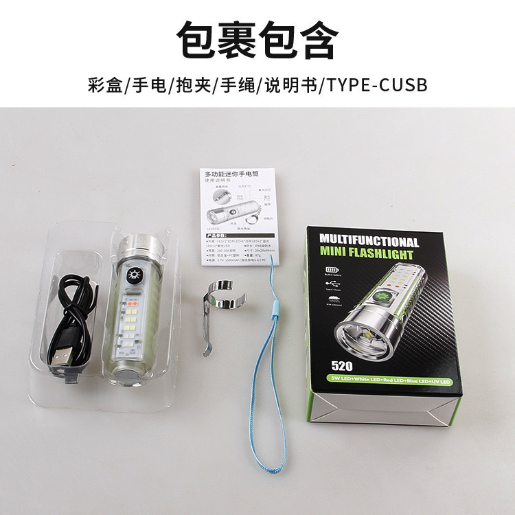 520 [3W] Fixed Lens Model