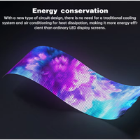 Film LED transparent flexible, écran LED adhésif invisible en verre cristal pour vitrine, publicité commerciale pour les magasins de détail
