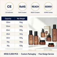 Flacon compte-gouttes en verre brun givré pour emballage cosmétique, vide, personnalisable avec logo, 30ml 40ml 80ml, flacon pompe pour sérum avec boîte
