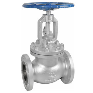 Valvola a Globo ANSI ad Alte Prestazioni per Chiusura Industriale - Product Image 1