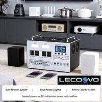 LECOOCO D1200S Station d'alimentation portable 1200W, stockage d'énergie d'urgence, idéale pour les voyages en voiture et la sauvegarde à domicile