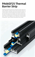 Ventanas Corredizas de Aluminio Modernas de Alta Calidad, Ventiladas, con Vidrio Templado, Insonorizadas, Abatibles y Giratorias, con Cortinas