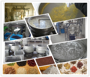 Criba Vibratoria Multicapa para Virutas de Madera, Separador Vibratorio - Product Image 3