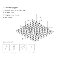 Plafonds en grille ouverte en aluminium, panneaux de rails en grille ouverte 600x600, plafonds en grille ouverte en aluminium