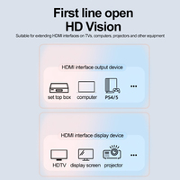 Cable HDMI Justlink 8K 48Gbps UHD V2.1 8K 60Hz, Cable HDMI 4K 120Hz para Cine en Casa, Monitor, Computadora, Proyector