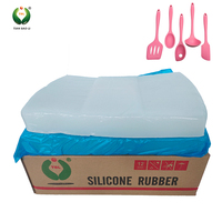 Matériaux bruts en silicone HTV de qualité alimentaire à haute résistance à la traction pour la fabrication de moules à bougies en silicone