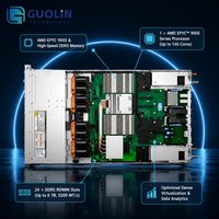 خادم ديل باور إيدج R6715 1U للتركيب على الرف، الجيل الخامس من معالجات AMD EPYC 9005، خادم للحوسبة الطرفية، للأنظمة الافتراضية وقواعد البيانات السحابية