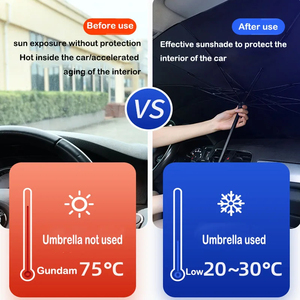 Protector Solar para Parabrisas Interior de Verano, Accesorios para Sombreado de Automóviles - Product Image 5